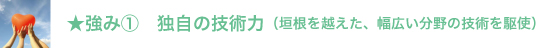 ★強み①　独自の技術力（垣根を越えた、幅広い分野の技術を駆使）
